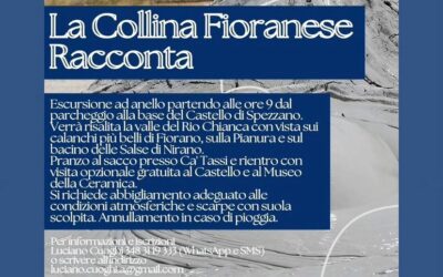 La Collina Fioranese Racconta – Escursione alle Salse di Nirano – 16/05/2026